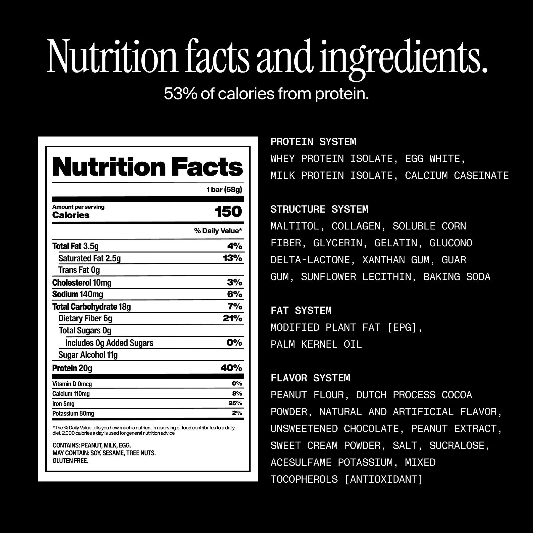 Peanut Butter Chocolate - Image 5